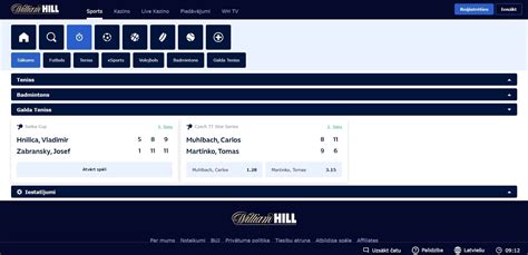 online totalizators|Sporta Totalizators William Hill .